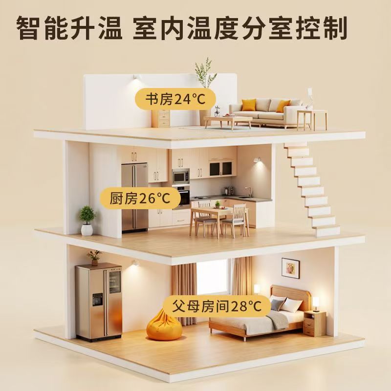兴义市 石墨烯电地暖公司哪家好？户型适配方案指南